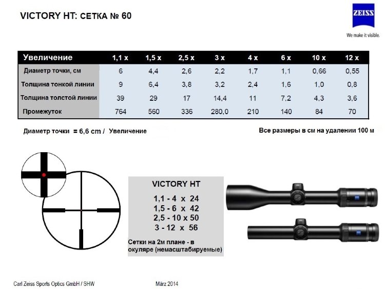 Прицел Victory HT 1,1-4x24*, кольца, сетка 60