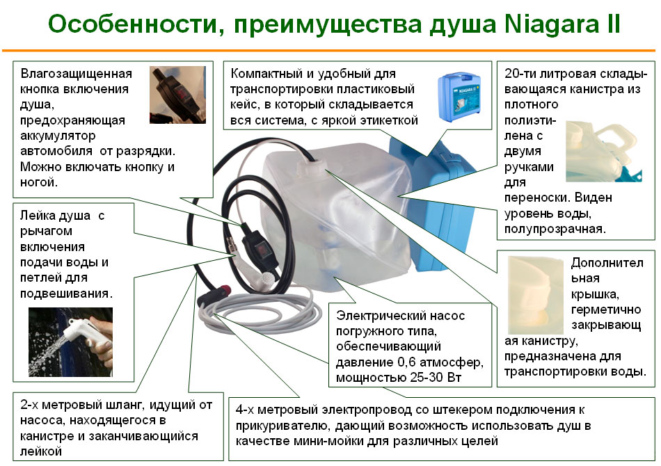 Мобильный душ с насосом 12в и регулятором напора