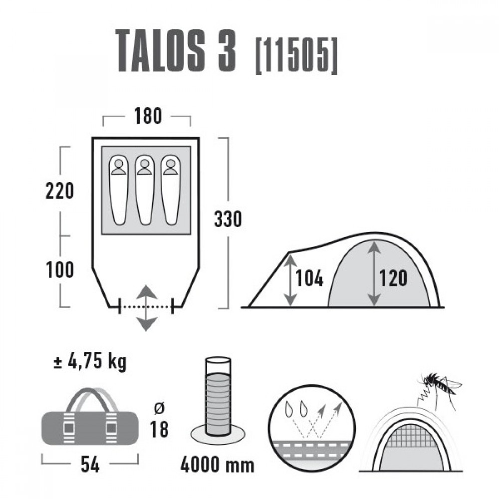 Палатка Talos 3 (320x180x120)